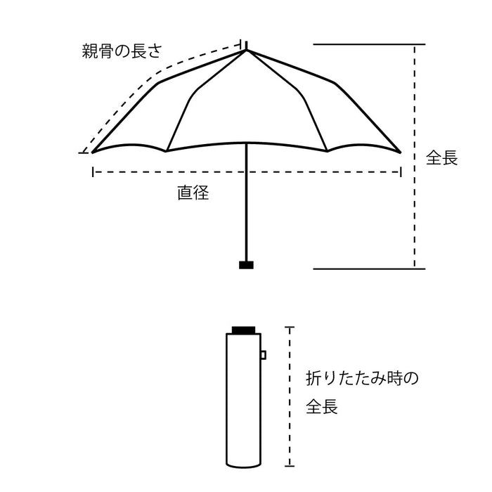 折りたたみ日傘| 晴雨兼用 花びらパラソル スーパーライト