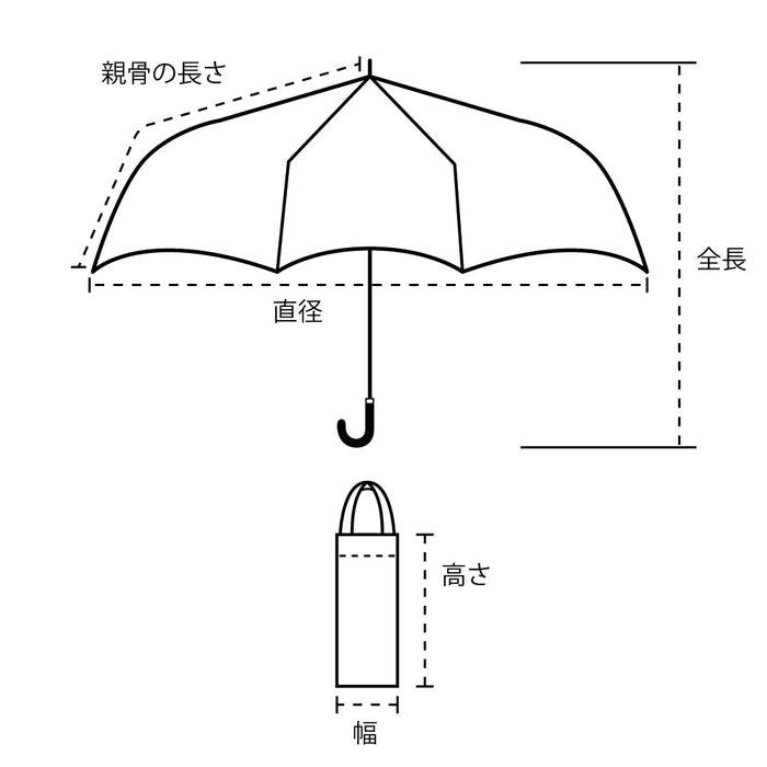 折りたたみ日傘｜晴雨兼用 ボタニカルフラワー 紫外線カット